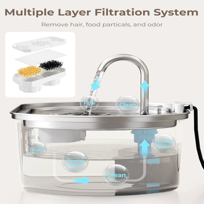 Pawira™  Stainless Steel Water Fountain